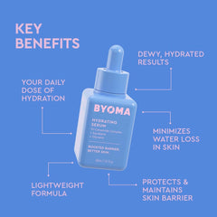 BYOMA Hydrating Serum (30ml) Moisturising Face Serum with Squalane and Ceramides for Glowing, Dewy Skin - Deep Hydration and Barrier Support
