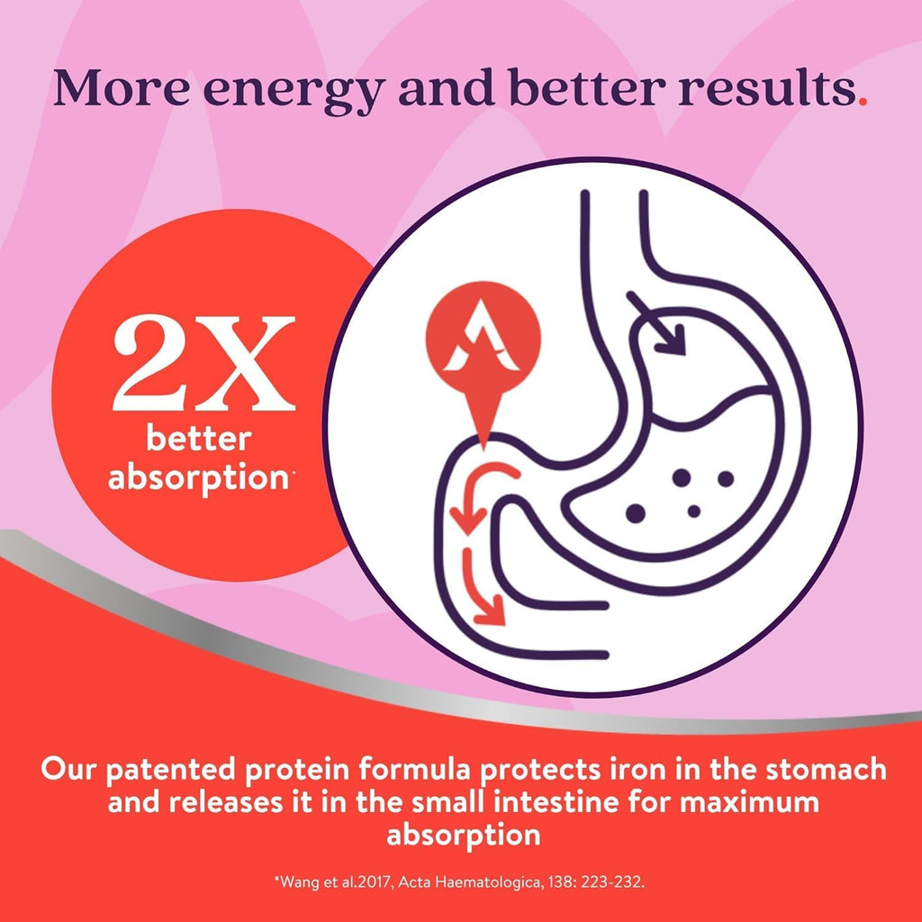 Active Iron Supplement 17 mg Multivitamin for Women - Clinically Proven to Increase Energy & Reduce Tiredness - Gentle, Non-Constipating Iron Women’s Multivitamin - 30 Capsules + 30 Tablets