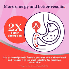 Active Iron Supplement 17 mg Multivitamin for Women - Clinically Proven to Increase Energy & Reduce Tiredness - Gentle, Non-Constipating Iron Women’s Multivitamin - 30 Capsules + 30 Tablets