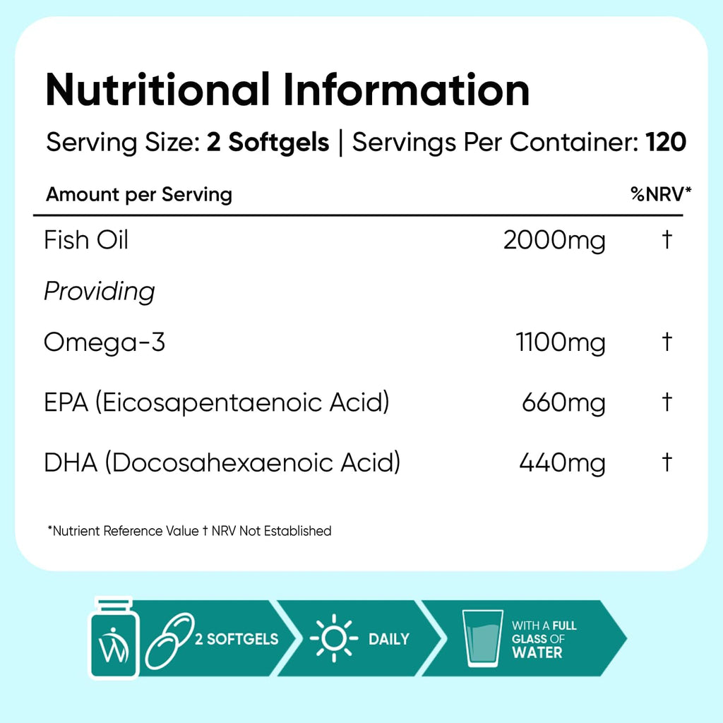 Omega 3 Fish Oil 2000mg - 240 Softgels (4 Months Supply) - 660mg EPA & 440mg DHA - Omega 3 Fatty Acids Supplements - Fish Oil Capsules - Made in the UK - Gluten-Free & Lactose-Free Capsules