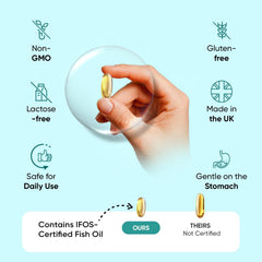 Omega 3 Fish Oil 2000mg - 240 Softgels (4 Months Supply) - 660mg EPA & 440mg DHA - Omega 3 Fatty Acids Supplements - Fish Oil Capsules - Made in the UK - Gluten-Free & Lactose-Free Capsules
