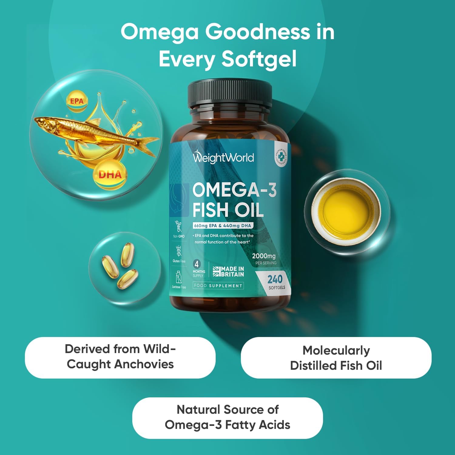 Omega 3 Fish Oil 2000mg - 240 Softgels (4 Months Supply) - 660mg EPA & 440mg DHA - Omega 3 Fatty Acids Supplements - Fish Oil Capsules - Made in the UK - Gluten-Free & Lactose-Free Capsules