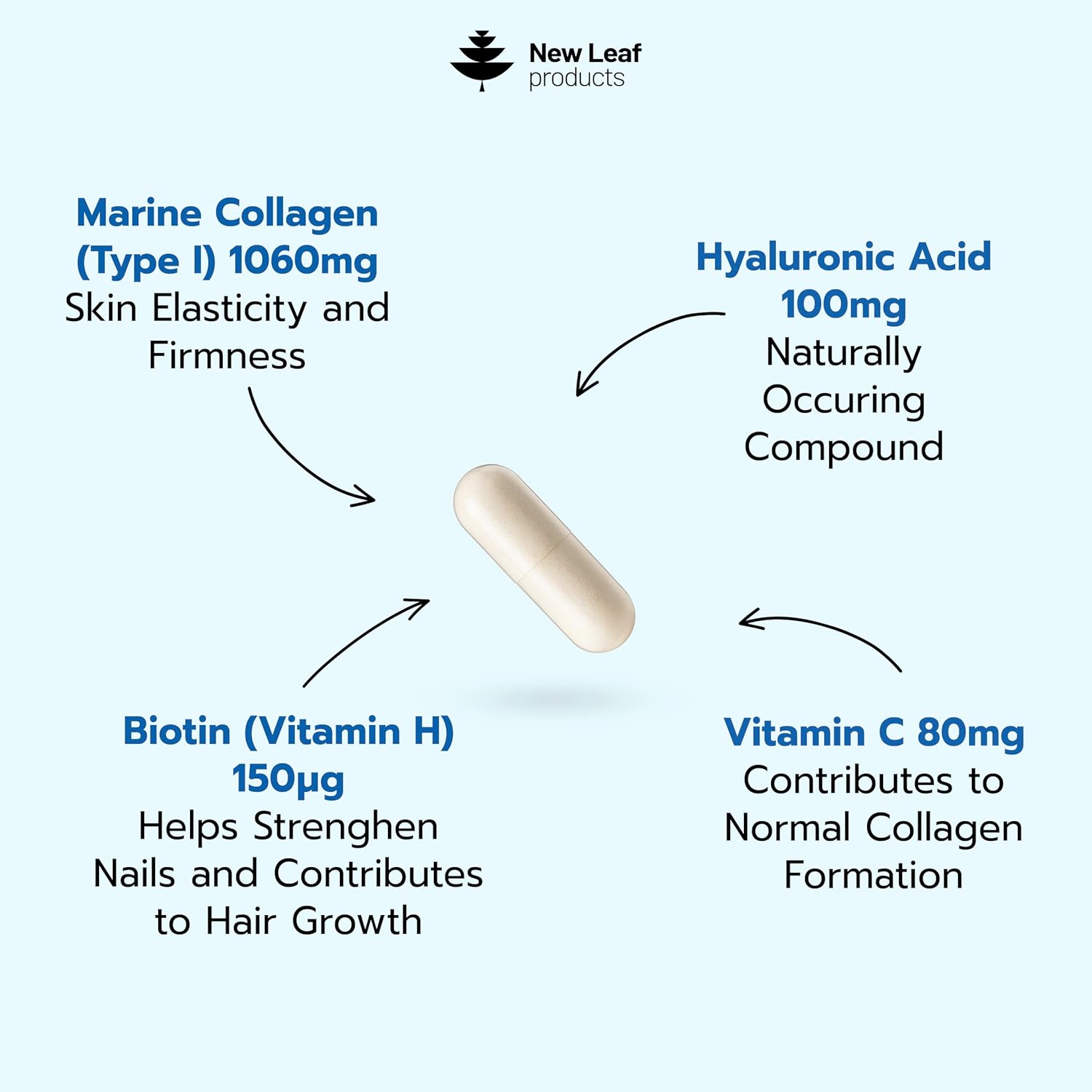 Pure Marine Collagen 100% Marine Collagen Type 1 1500mg - 180 Capusles Hydrolysed Collagen Peptides Enhanced with Hyaluronic Acid & Vitamin C, High Strength Collagen Supplements for Women and Men