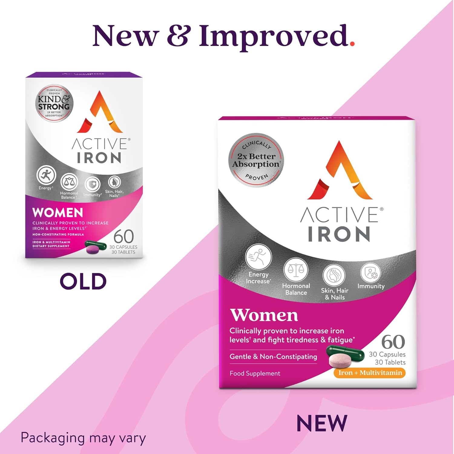 Active Iron Supplement 17 mg Multivitamin for Women - Clinically Proven to Increase Energy & Reduce Tiredness - Gentle, Non-Constipating Iron Women’s Multivitamin - 30 Capsules + 30 Tablets
