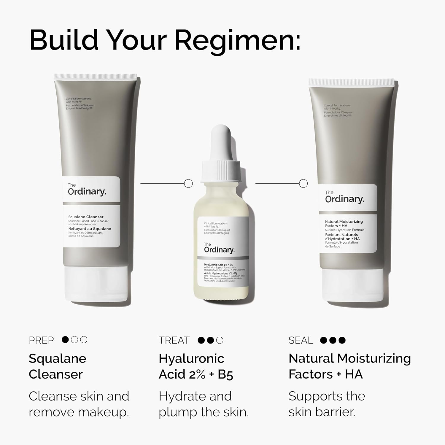 The Ordinary Hyaluronic Acid 2% + B5 (with Ceramides), Multi-Depth Hydration Serum for Plumper, Smoother Skin, 30ml