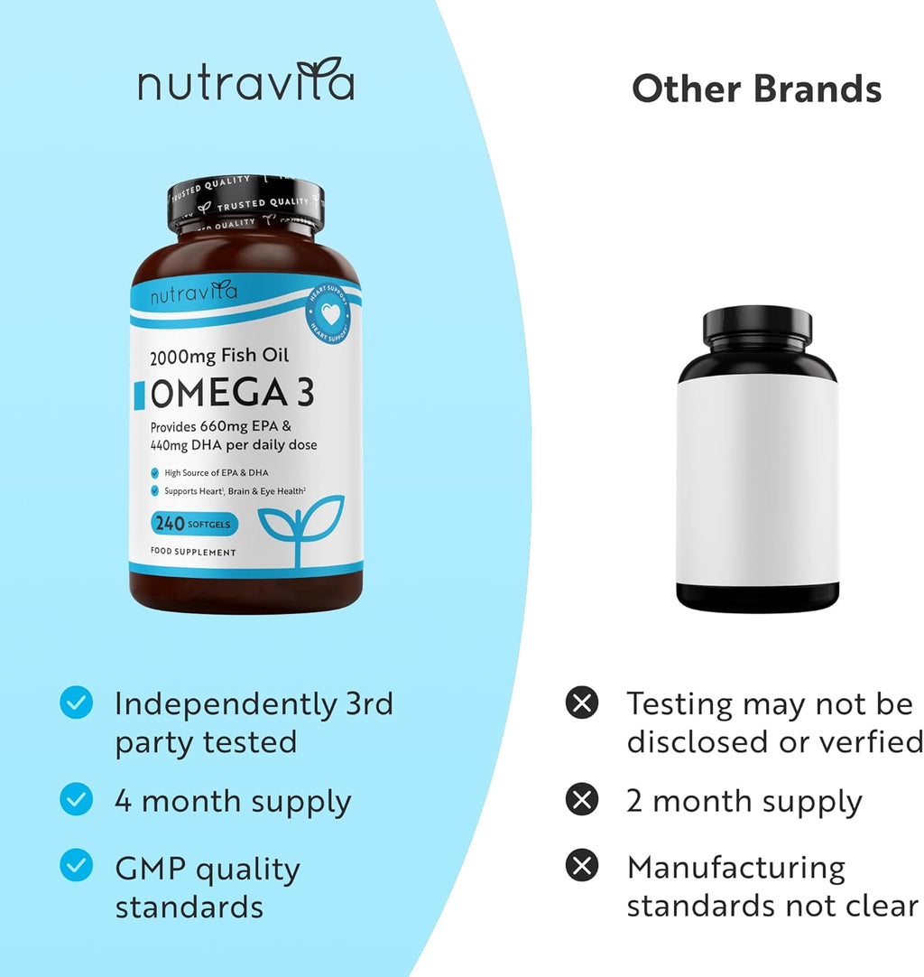 Nutravita Omega 3 Capsules High Strength 2000mg with 660mg EPA & 440mg DHA - 240 Softgel Omega 3 Fish Oil Capsules for 4 Months of Supply - Heart, Brain & Vision - Fish Oil Supplements