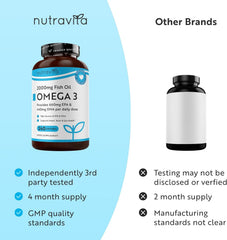 Nutravita Omega 3 Capsules High Strength 2000mg with 660mg EPA & 440mg DHA - 240 Softgel Omega 3 Fish Oil Capsules for 4 Months of Supply - Heart, Brain & Vision - Fish Oil Supplements