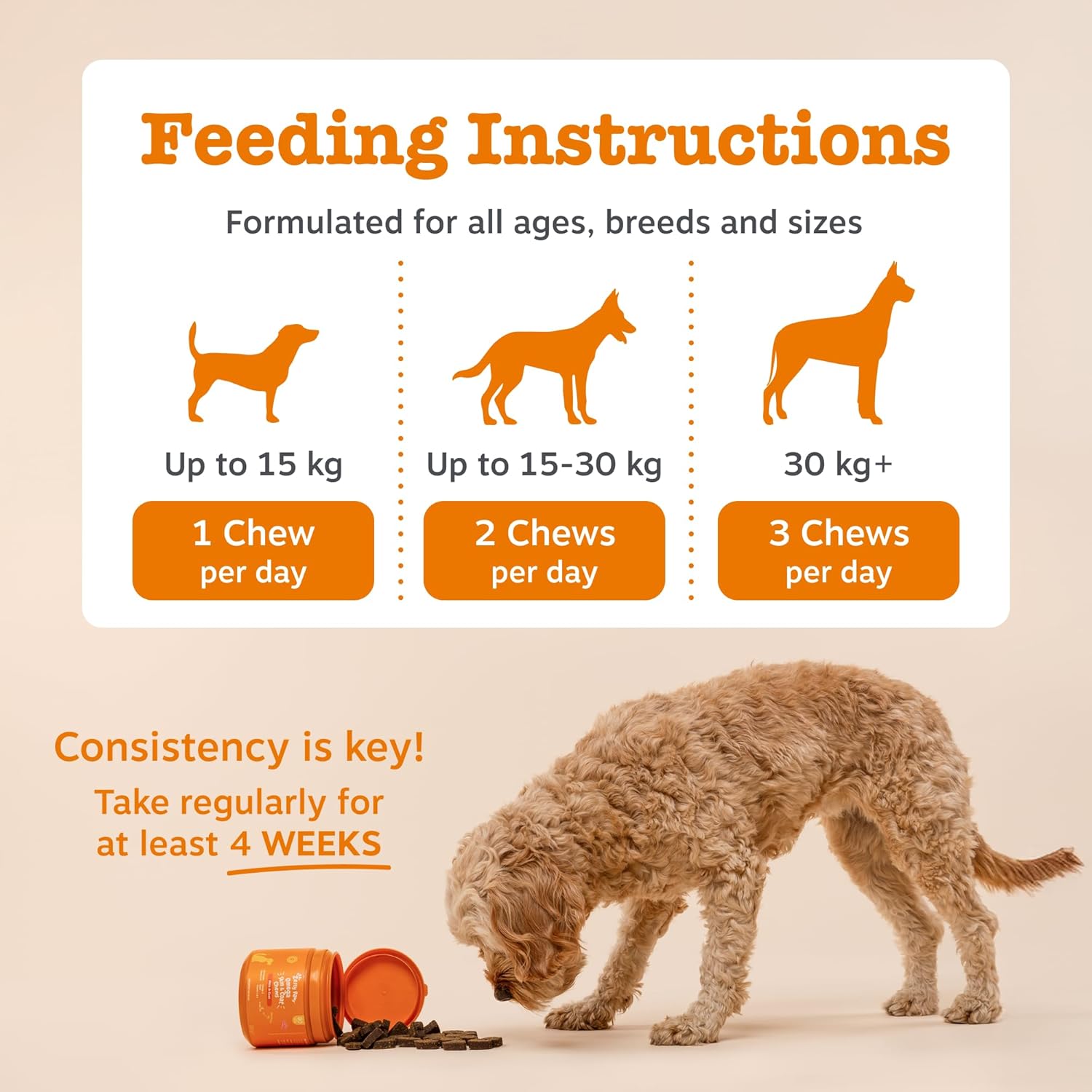 Zesty Paws Probiotic Chews for Dogs | Supports Gut Health, Stool Quality & Digestive Balance, Bad Breath| Contains Prebiotics, Probiotics & Postbiotics, Pumpkin & Linseed | Daily Use | 90 Chews